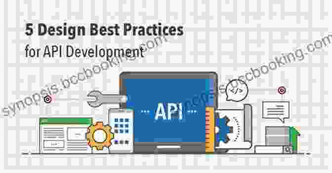 API Design Patterns: Best Practices For Designing And Building Successful APIs API Design Patterns JJ Geewax