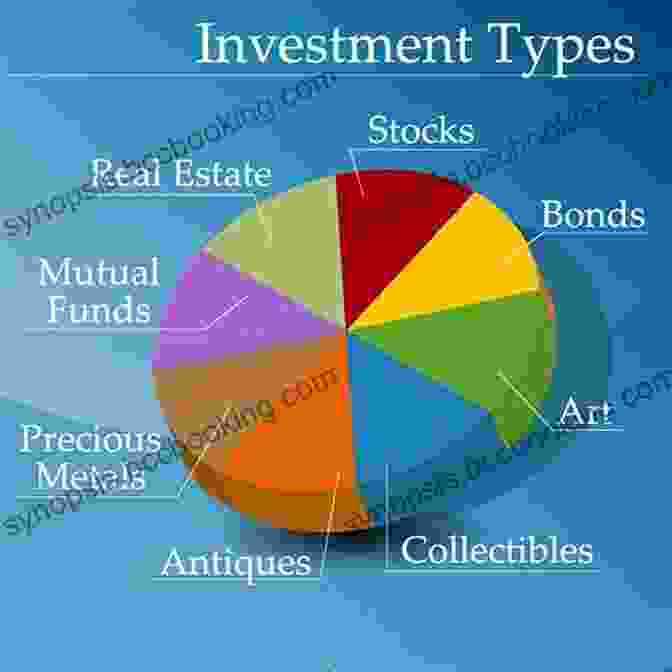 Chart Representing A Diversified Investment Portfolio How To Avoid H E N R Y Syndrome (High Earner Not Rich Yet): Financial Strategies To Own Your Future