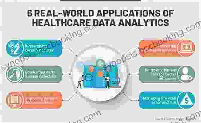 Data Analytics In Healthcare Practical Predictive Analytics And Decisioning Systems For Medicine: Informatics Accuracy And Cost Effectiveness For Healthcare Administration And Delivery Including Medical Research