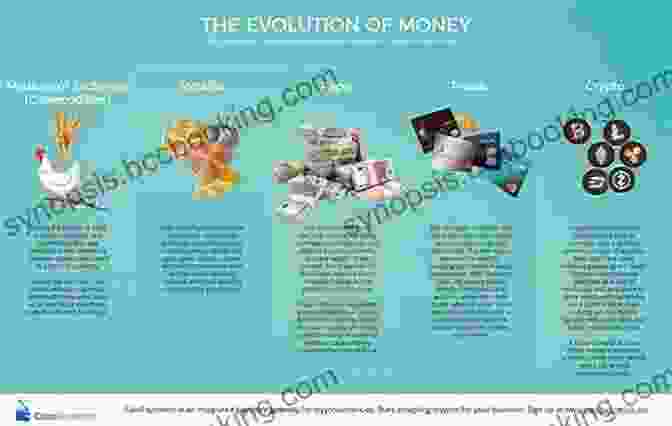 Gold Coins, Paper Money, And Electronic Payments Representing The Evolution Of Money What Is Money? Gary North