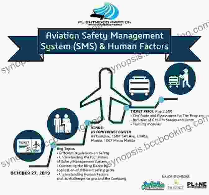 Human Factors In Aviation Safety Safer Skies: An Accident Investigator On Why Planes Crash And The State Of Aviation Safety