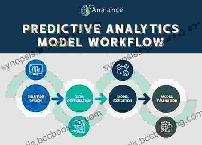 Model Building In Predictive Analytics Practical Predictive Analytics And Decisioning Systems For Medicine: Informatics Accuracy And Cost Effectiveness For Healthcare Administration And Delivery Including Medical Research