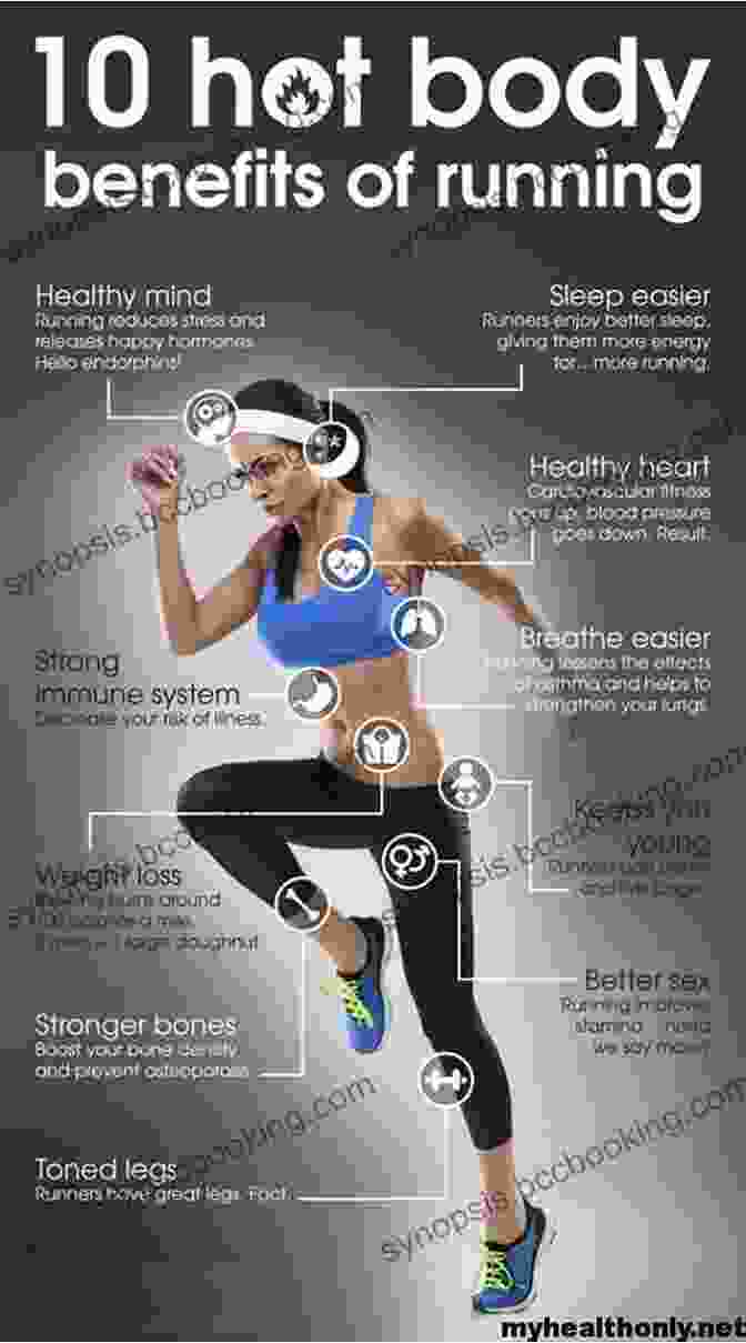 Runner Experiences The Physical Benefits Of Running. Running Being: The Total Experience
