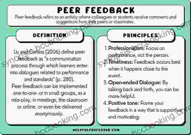 Students Engaging In Identifiable Peer Review, Providing Face To Face Feedback Anonymity In Collaboration: Anonymous Vs Identifiable E Peer Review In Writing Instruction