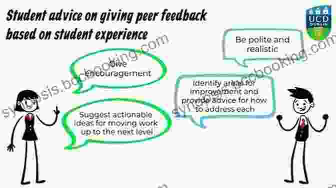 Students Using Anonymous Peer Review To Provide Feedback On Each Other's Writing Anonymity In Collaboration: Anonymous Vs Identifiable E Peer Review In Writing Instruction