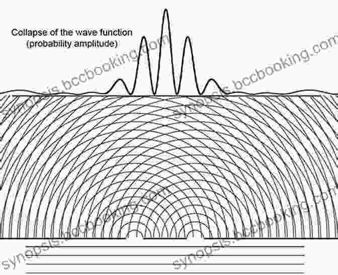 The Copenhagen Interpretation Of Quantum Mechanics Describes Wave Function Collapse And The Transition To Classical Reality. The Dancing Wu Li Masters: An Overview Of The New Physics