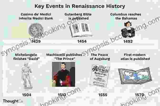 Timeline Victorians Cover: A Colorful Illustration Depicting Key Events And Figures Of The Victorian Era Timeline Victorians: Timelines For Kids