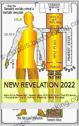 NEW REVELATION 2024: Adam Eve Redeemed Appearing Vs Coming Of Jesus Two Witnesses Trump Me The V Illuminati Bloodline Seals Trumpets